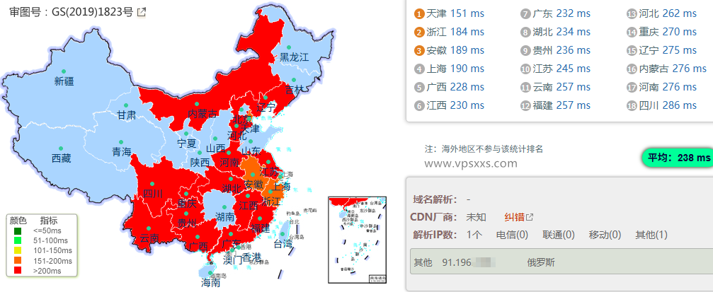 Friendhosting波兰VPS到国内的延迟速度测试