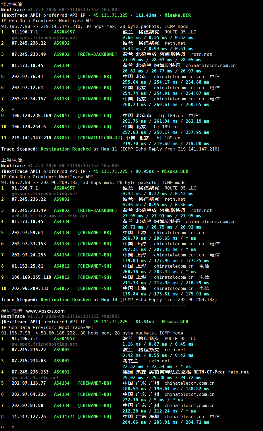 Friendhosting波兰VPS电信回程路由