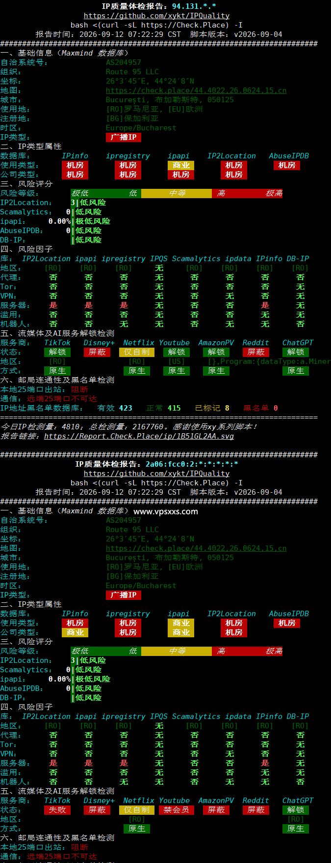 Friendhosting罗马尼亚VPS IP质量体检报告
