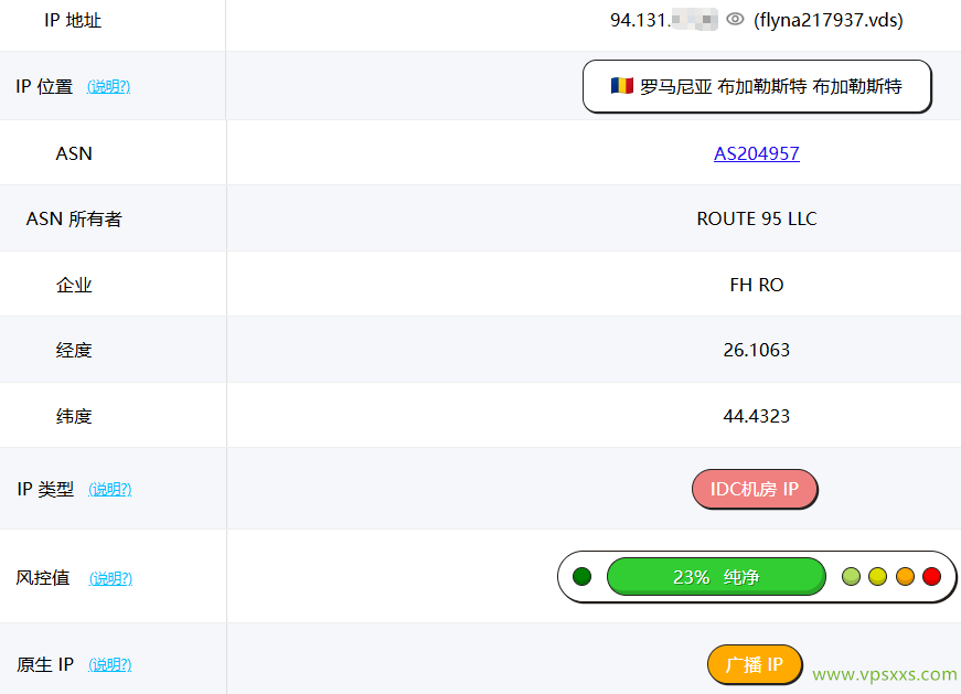 Friendhosting罗马尼亚VPS ping0是否家庭IP检测