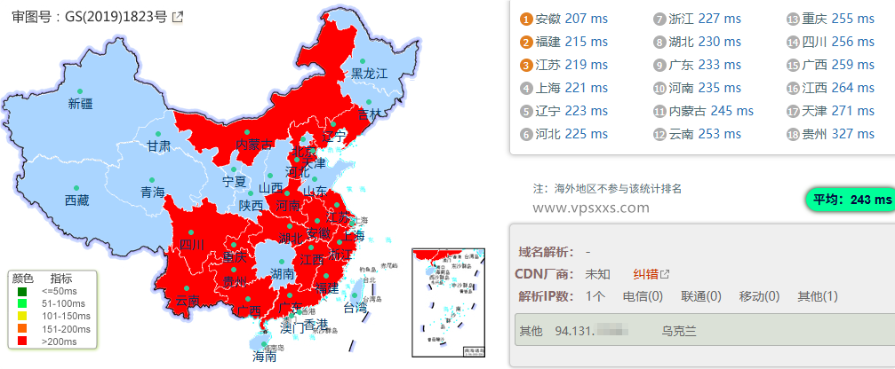 Friendhosting罗马尼亚VPS到国内的延迟速度测试