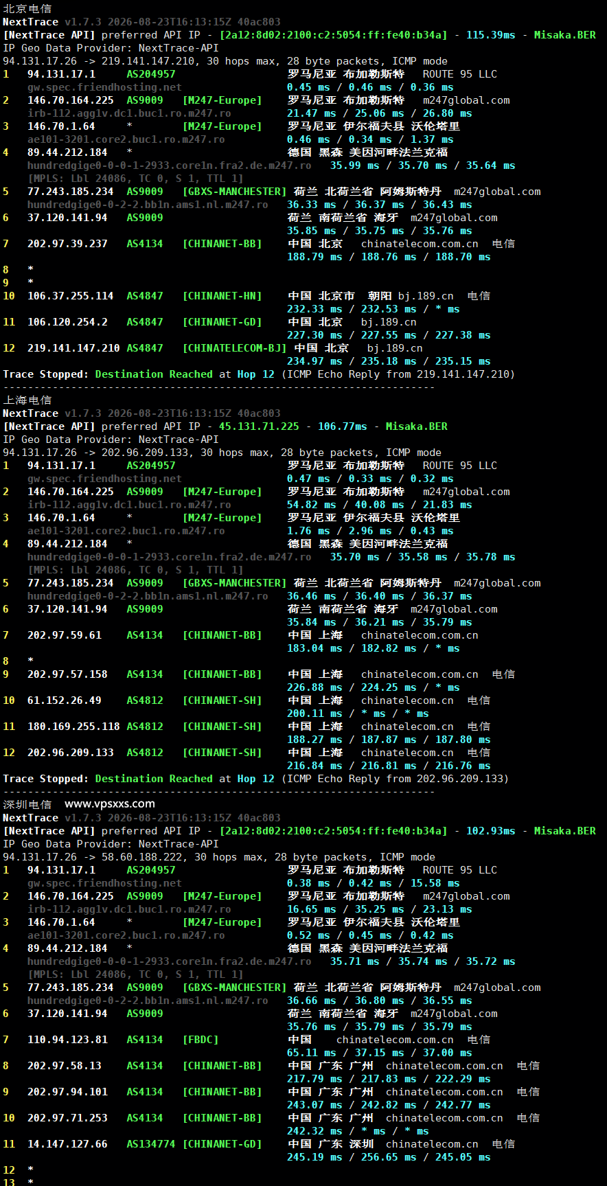 Friendhosting罗马尼亚VPS电信回程路由