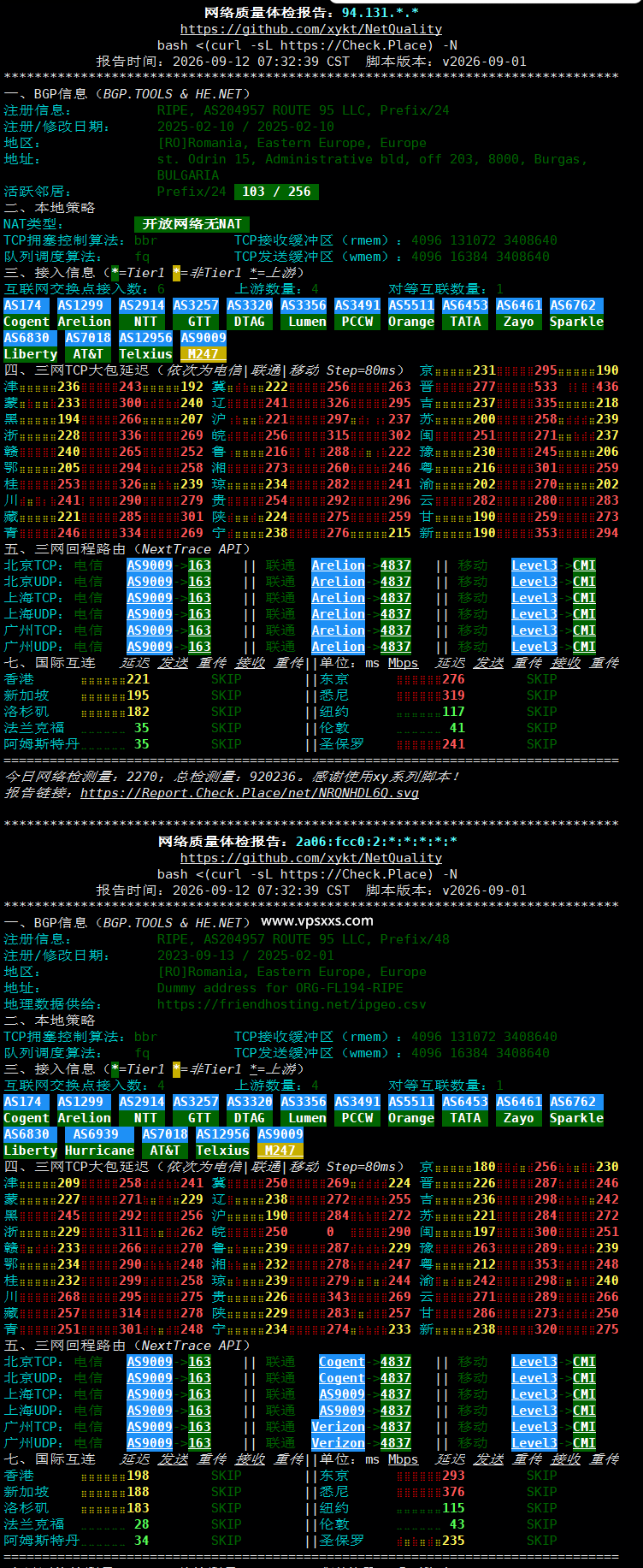 Friendhosting罗马尼亚VPS网络质量体检报告