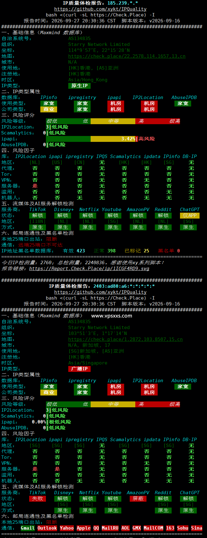 HHost新加坡VPS IP质量体检报告