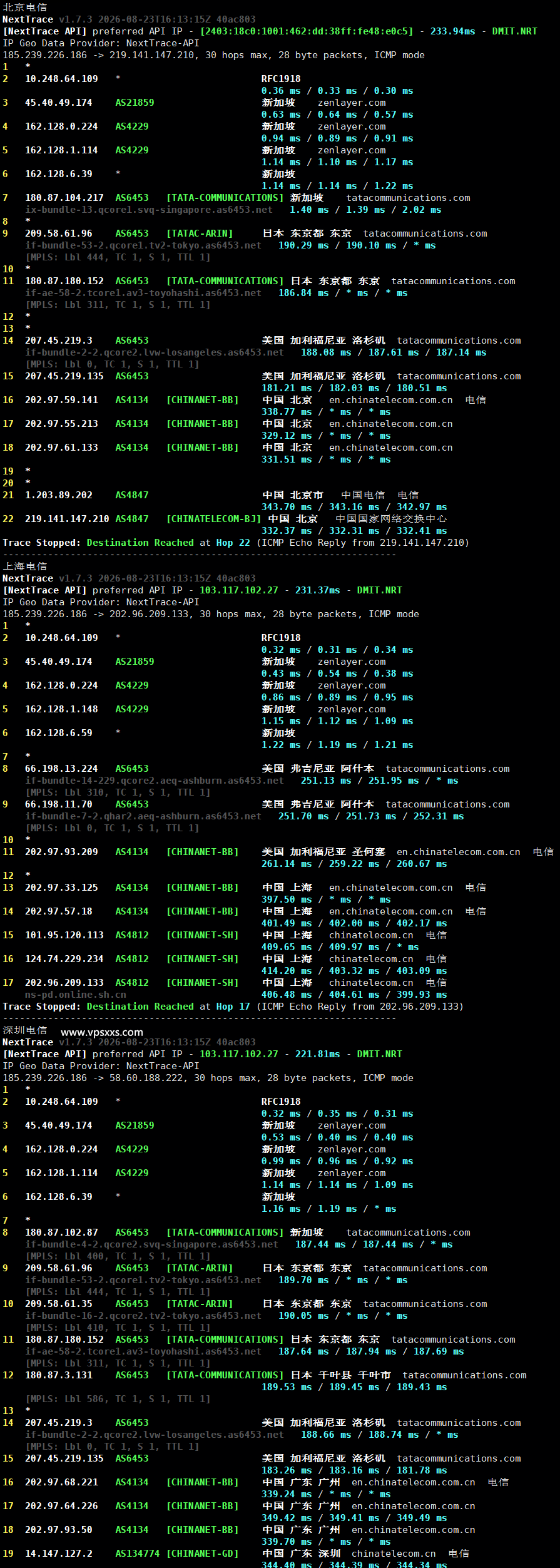 HHost新加坡VPS电信回程路由