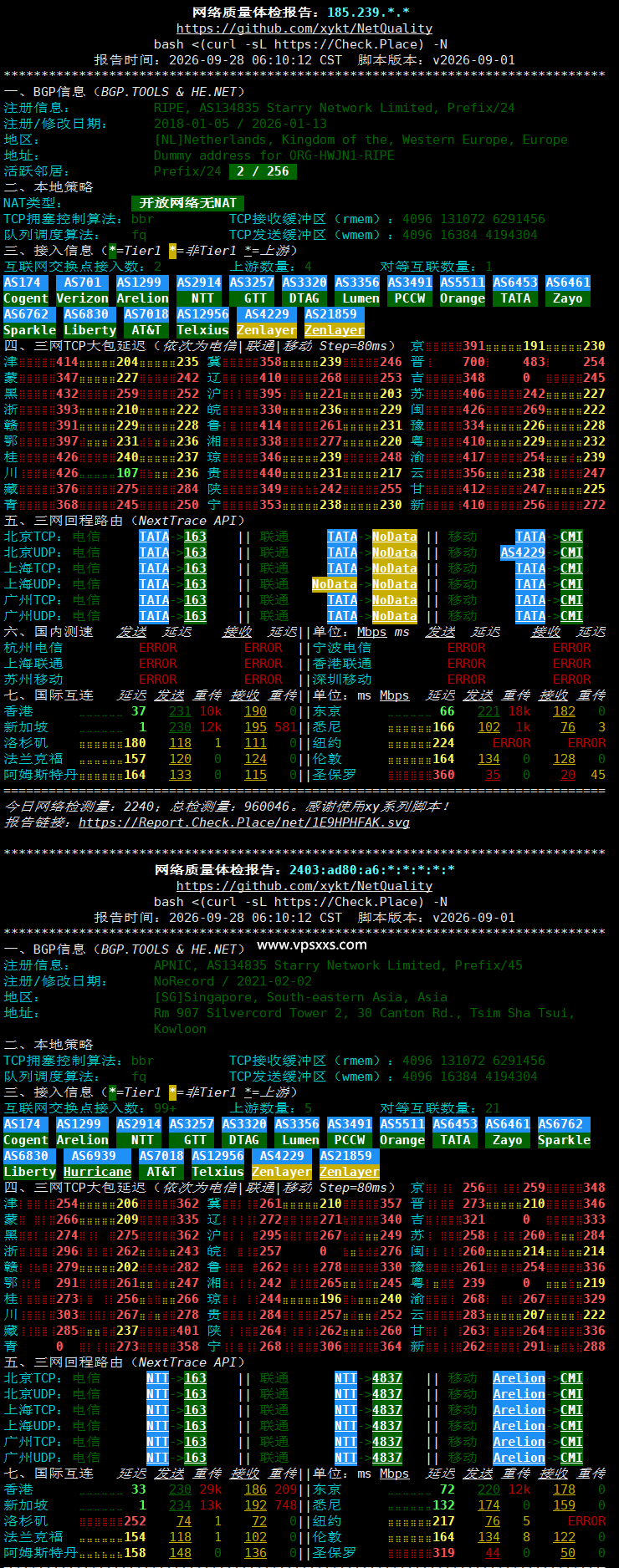 HHost新加坡VPS网络质量体检报告