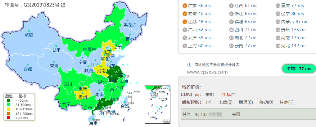 HHost香港BGP VPS到内地的延迟速度测试