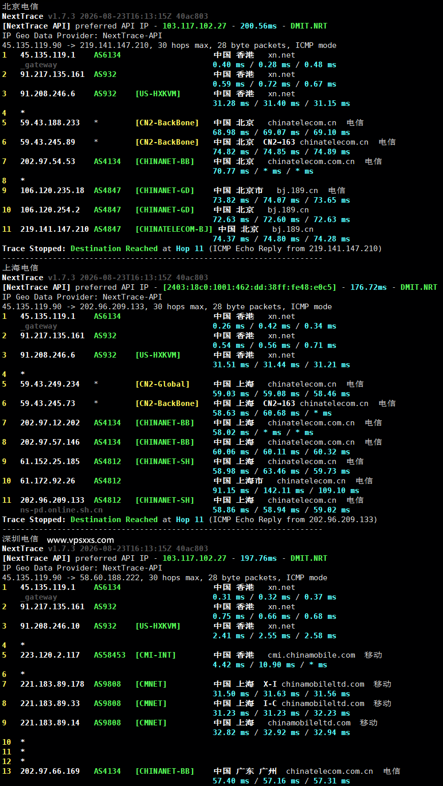 HHost香港BGP VPS电信回程路由