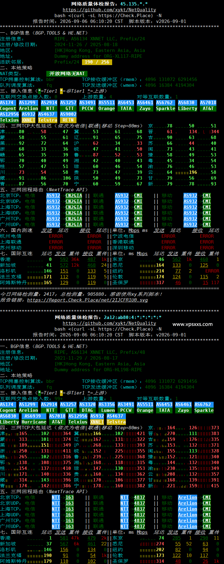 HHost香港BGP VPS网络质量体检报告