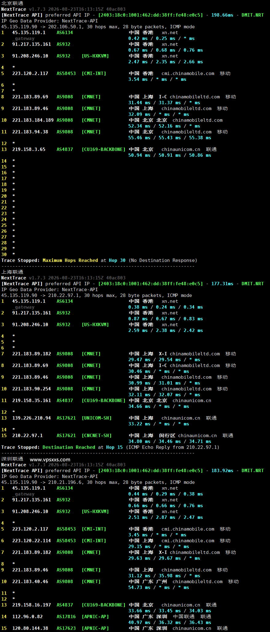 HHost香港BGP VPS联通回程路由