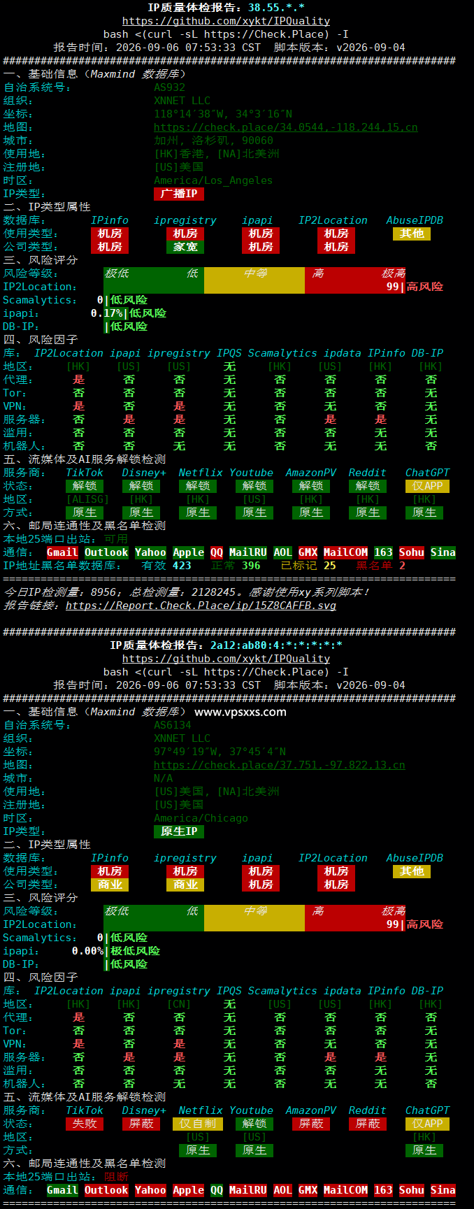 HHost香港优化线路VPS IP质量体检报告
