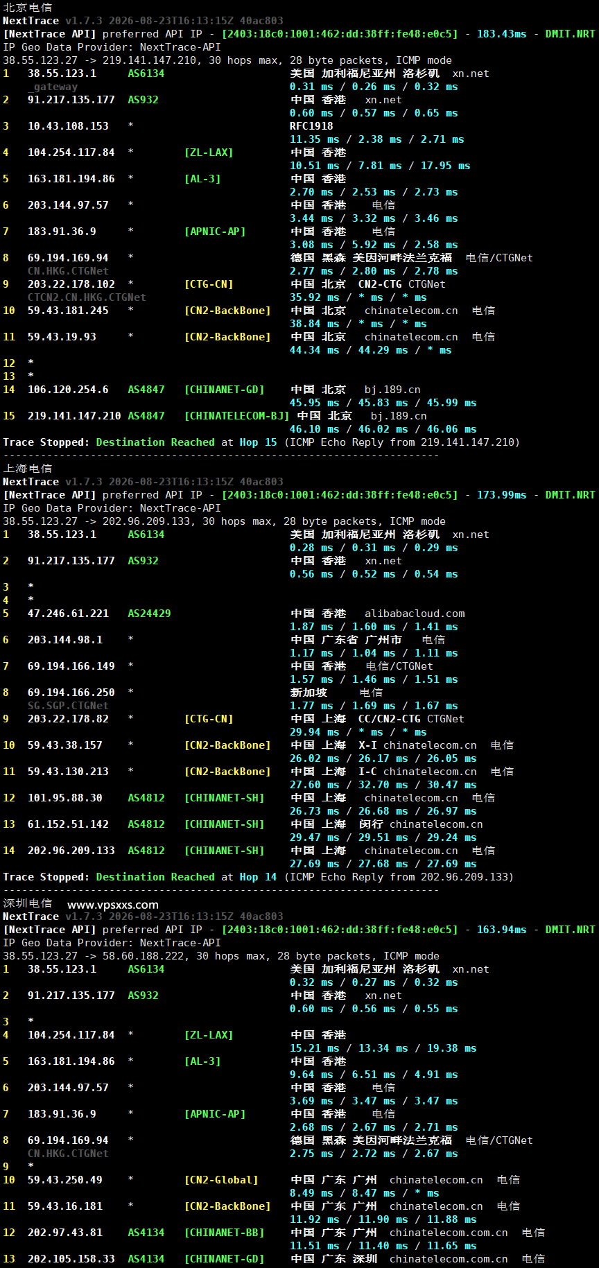 HHost香港优化线路VPS电信回程路由
