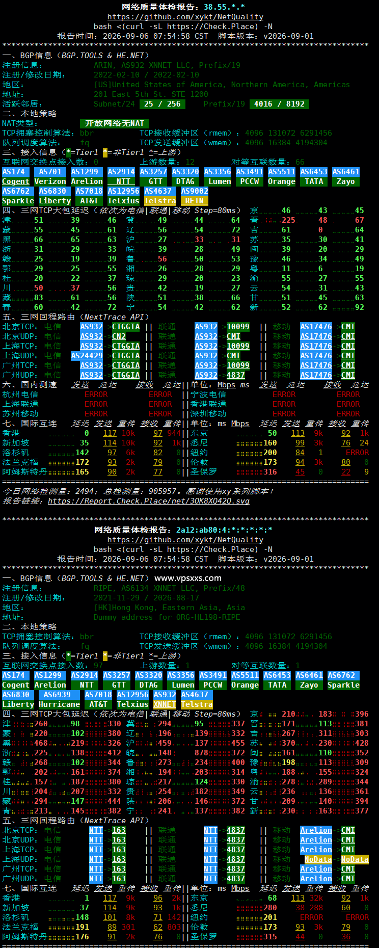 HHost香港优化线路VPS网络质量体检报告