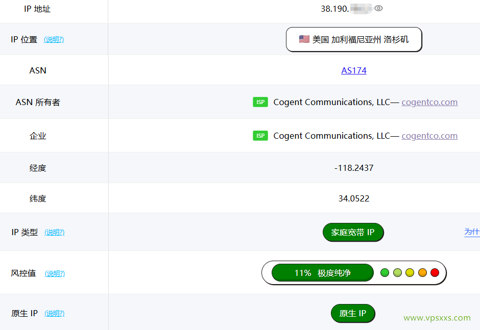 NovixLink美国Cogent新IP段ping0检测20260925