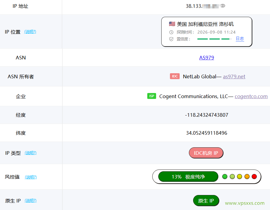 NovixLink美国IDC双程优化VPS ping0是否家庭IP检测