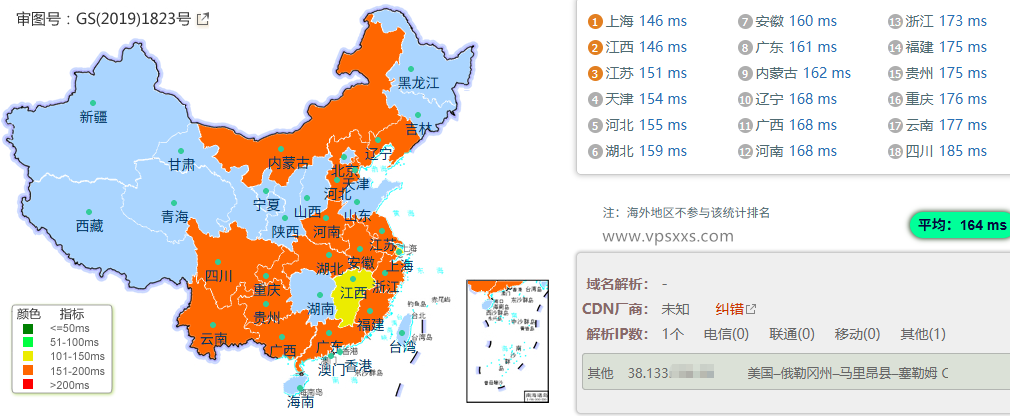 NovixLink美国IDC双程优化VPS到国内的延迟速度测试