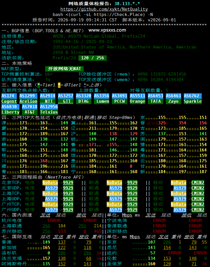 NovixLink美国IDC双程优化VPS网络质量体检报告