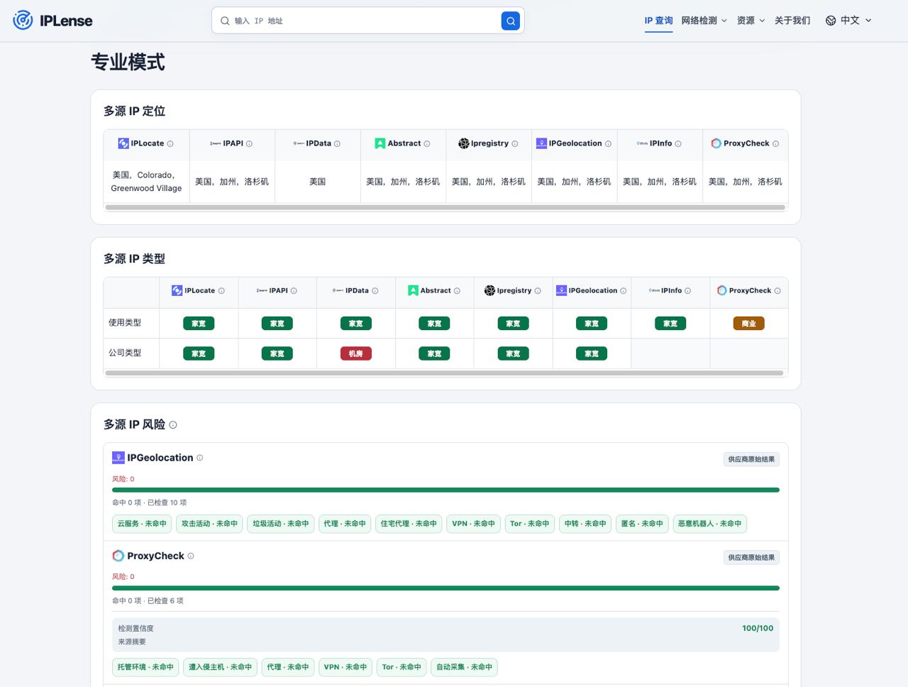 NovixLink美国NTT双ISP住宅192.220段检测2