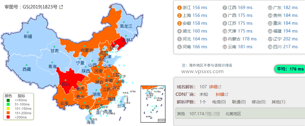 ServerHost美国洛杉矶VPS到国内的延迟速度测试