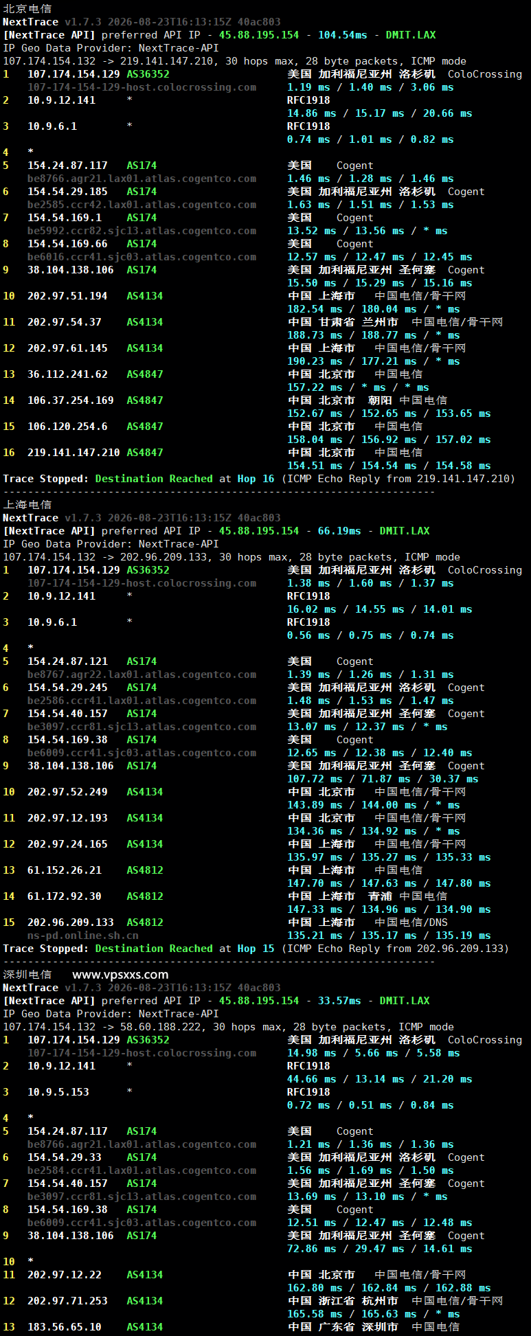 ServerHost美国洛杉矶VPS电信回程路由