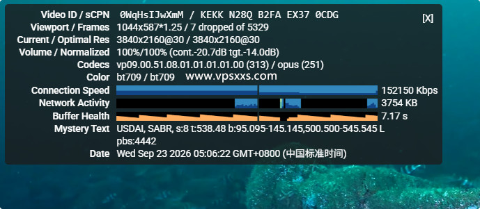ServerHost美国洛杉矶VPS看youtube
