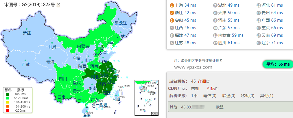 V.PS日本东京Gen2 VPS到国内的延迟速度测试