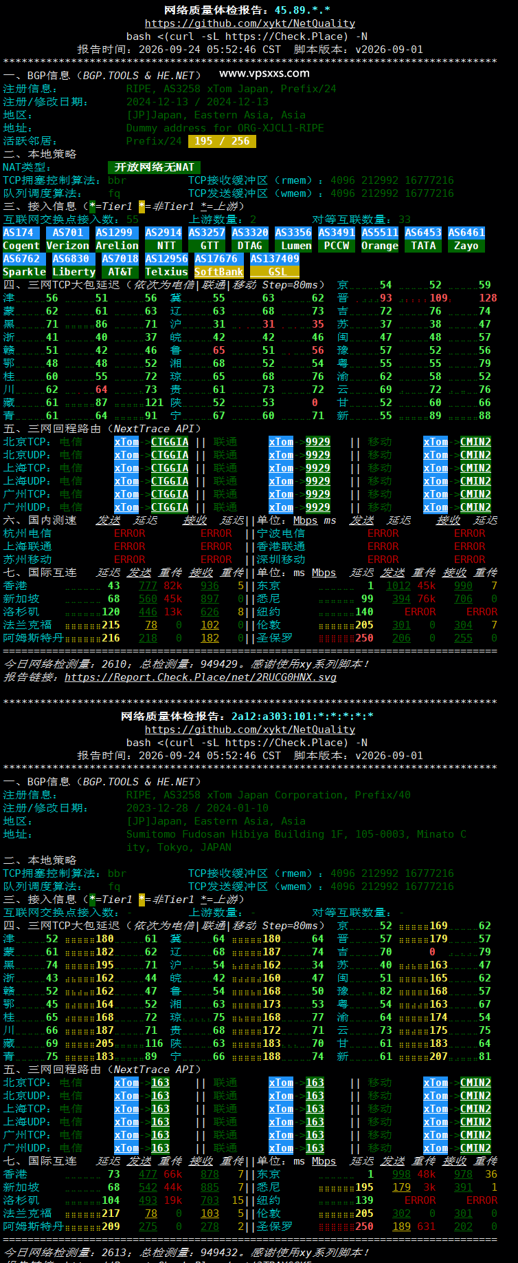 V.PS日本东京Gen2 VPS网络质量体检报告