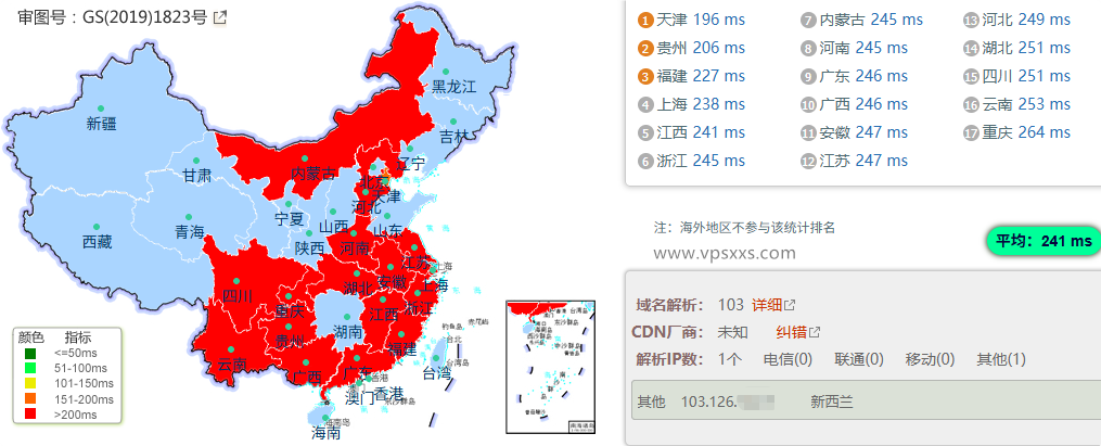WePC新西兰原生家宽VPS到国内的延迟速度测试