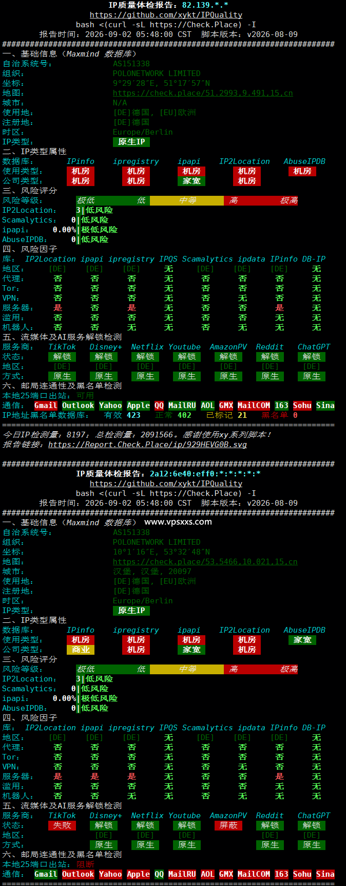 丽萨主机德国9929 VPS IP质量体检报告