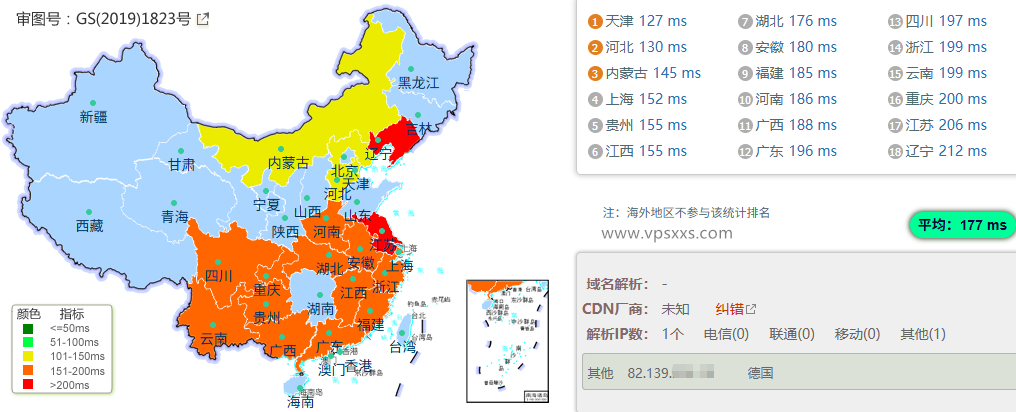 丽萨主机德国9929 VPS到国内的延迟速度测试