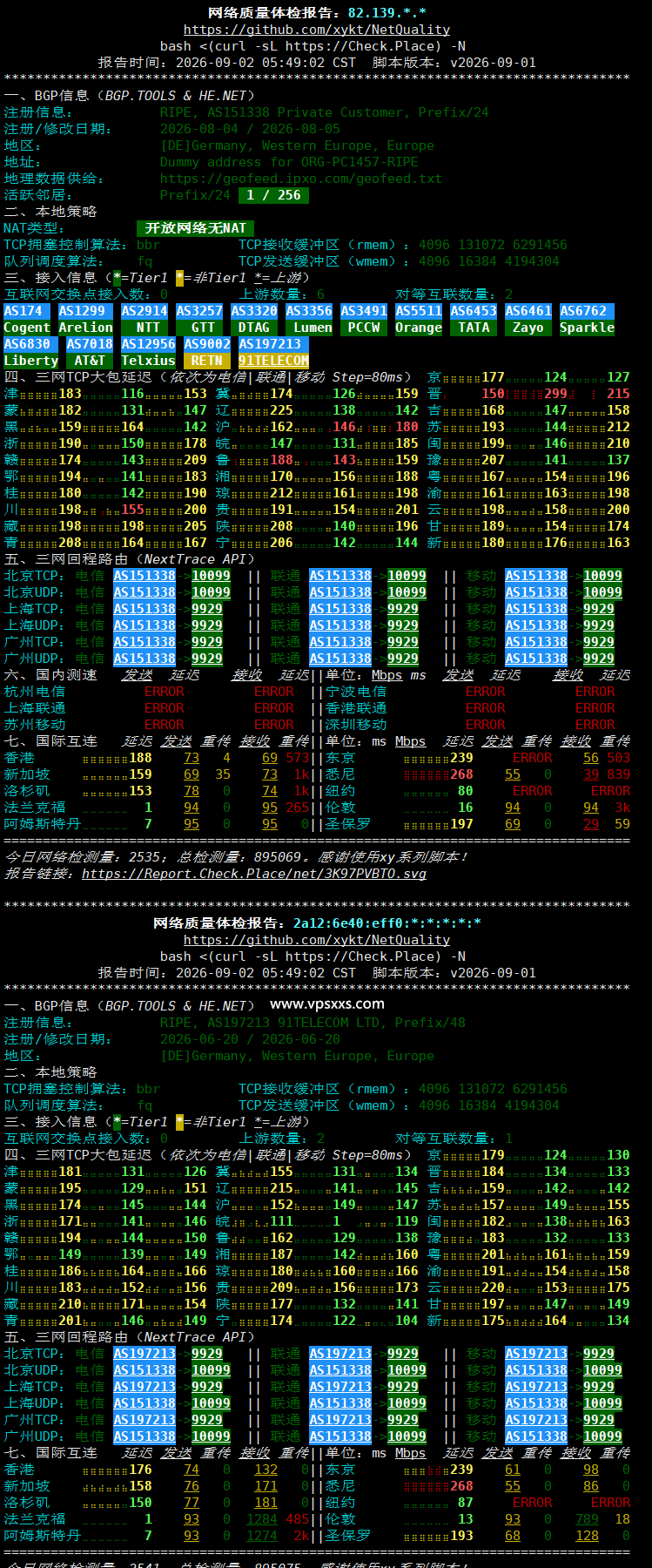 丽萨主机德国9929 VPS网络质量体检报告