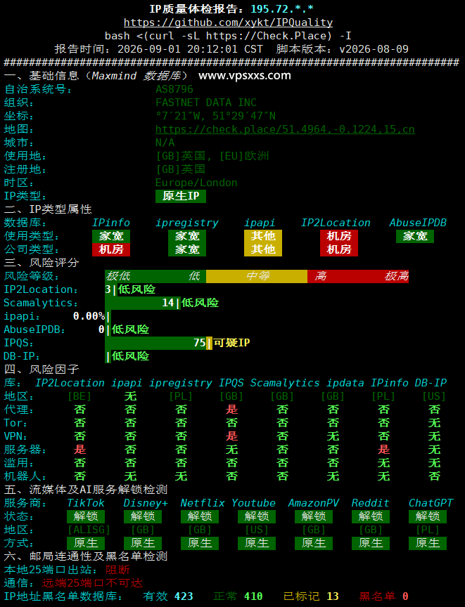 弘速云美国9929 VPS IP质量体检报告