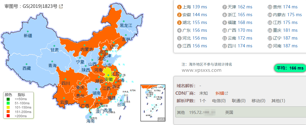 弘速云美国9929 VPS到国内的延迟速度测试