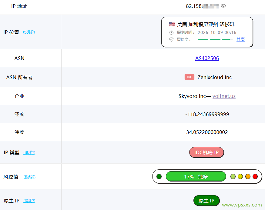 JoysolData美国洛杉矶精品A VPS ping0是否家庭IP检测
