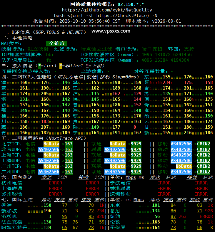 JoysolData美国洛杉矶精品A VPS网络质量体检报告