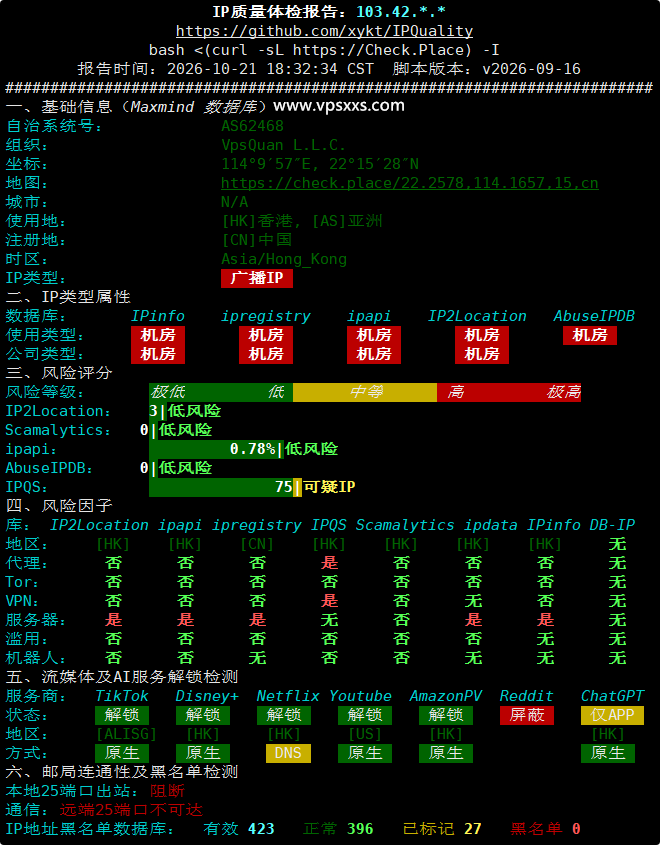 JoysolData香港优化B VPS IP质量体检报告