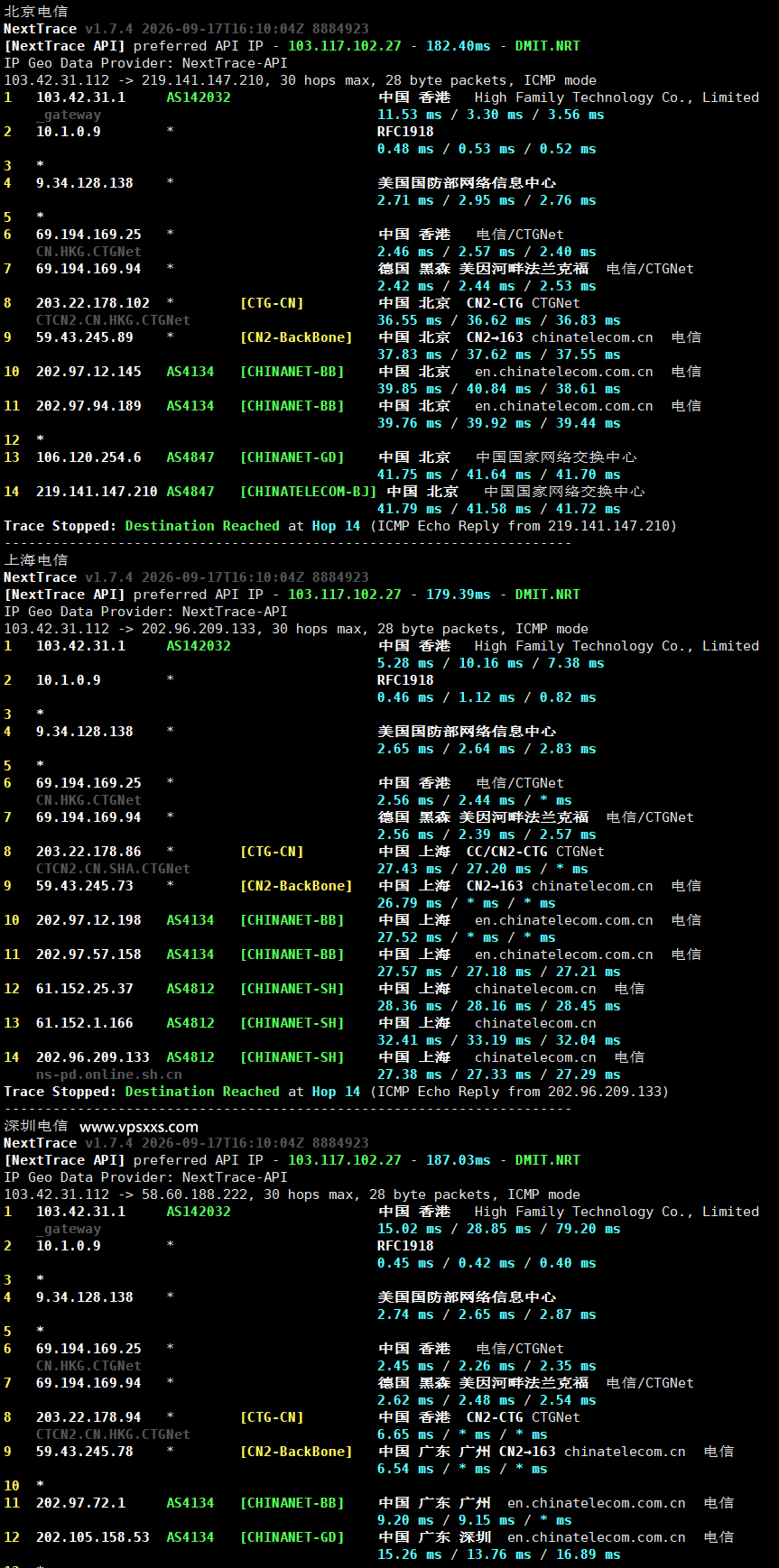 JoysolData香港优化B VPS电信回程路由
