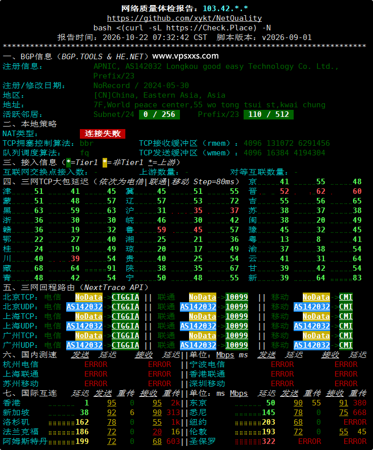 JoysolData香港优化B VPS网络质量体检报告