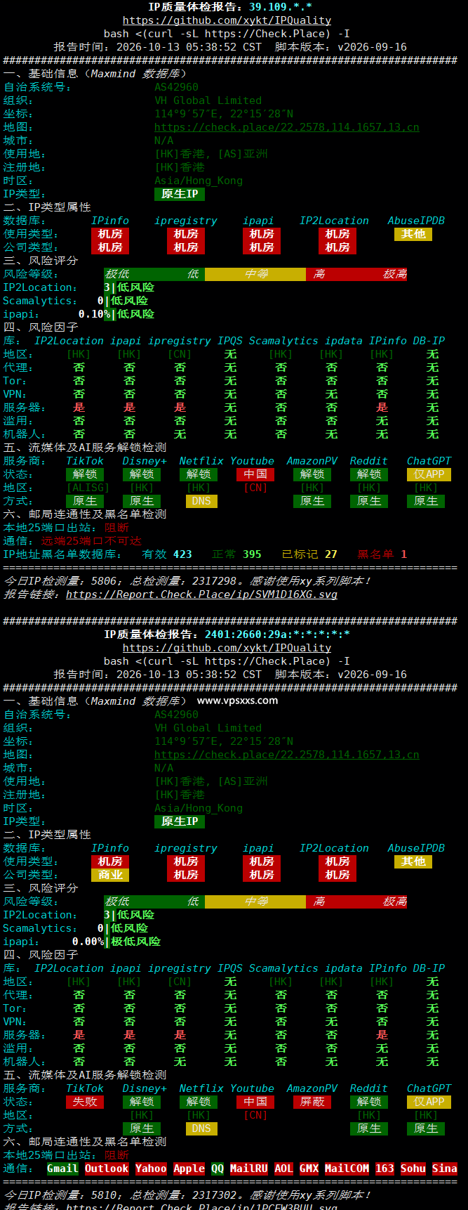 JoysolData香港优化VPS IP质量体检报告