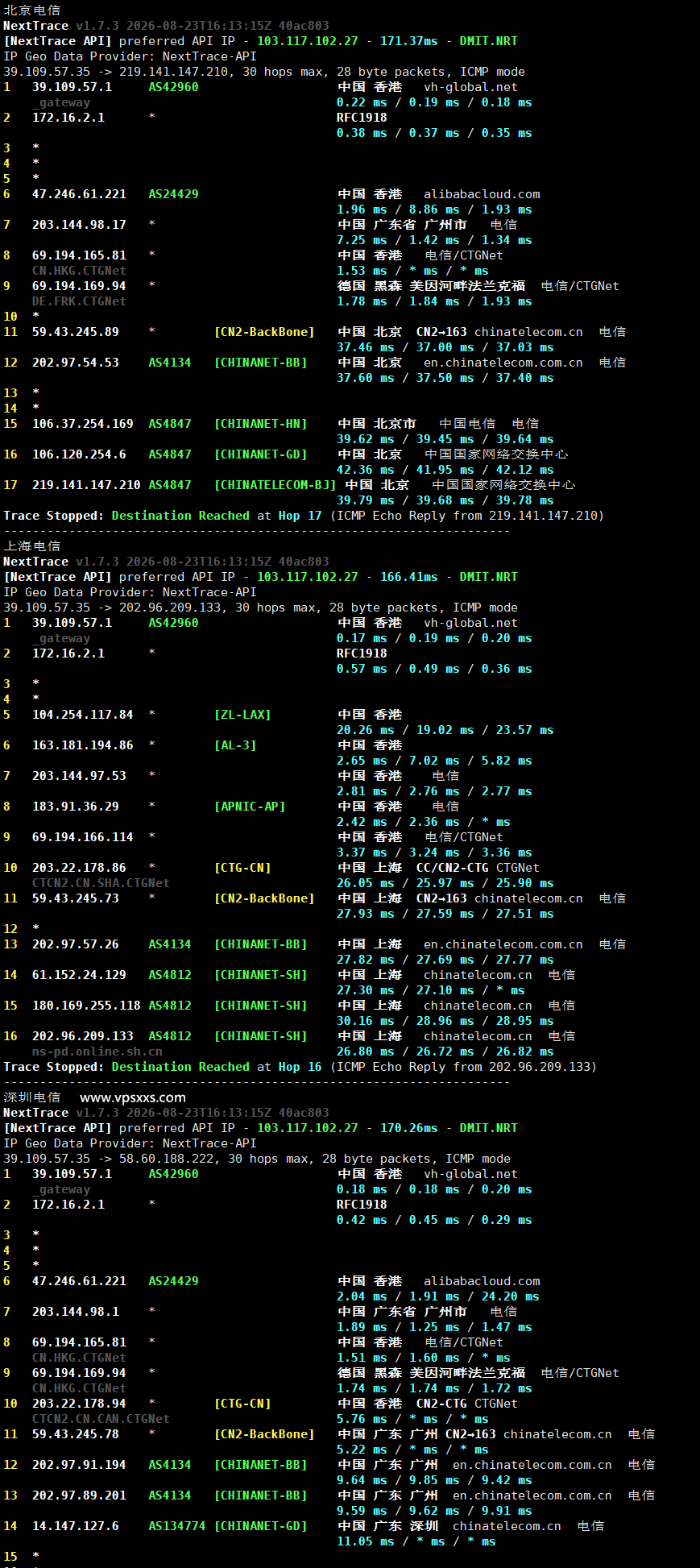 JoysolData香港优化VPS电信回程路由
