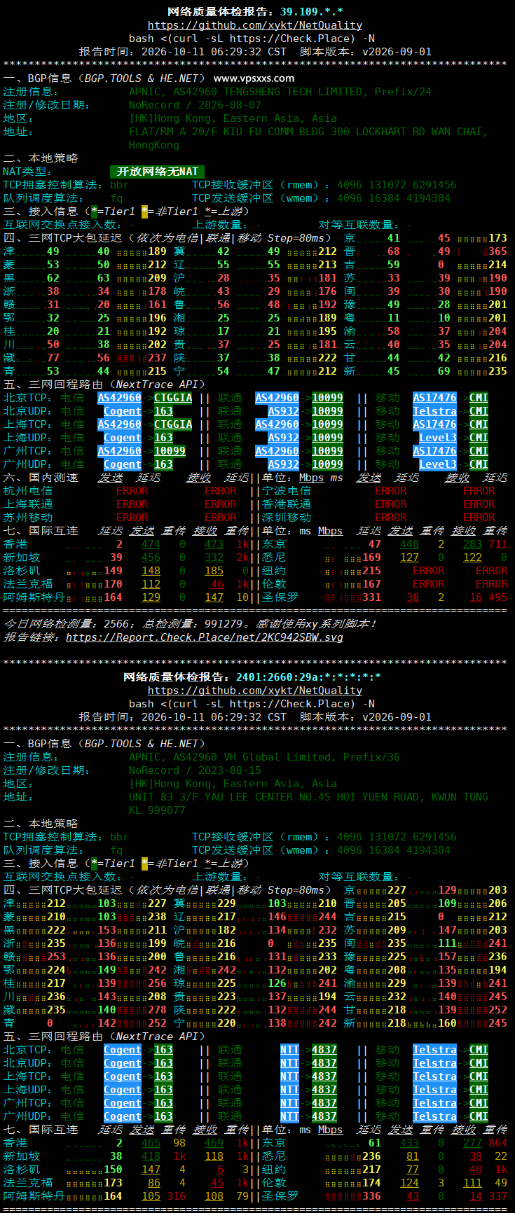 JoysolData香港优化VPS网络质量体检报告