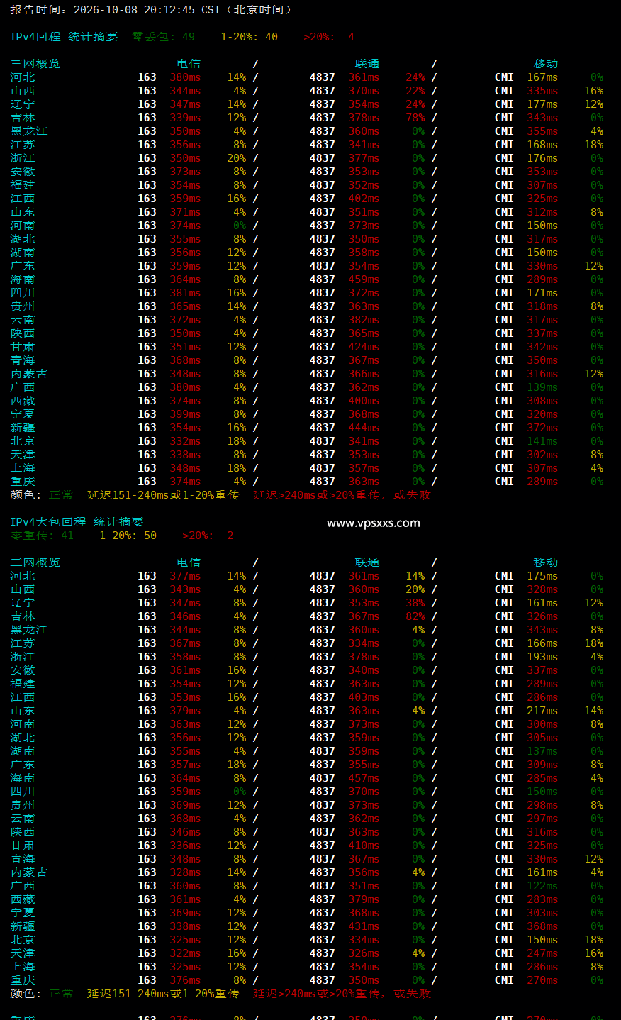 Mejiro Network新加坡VPS晚高峰回程丢包测试