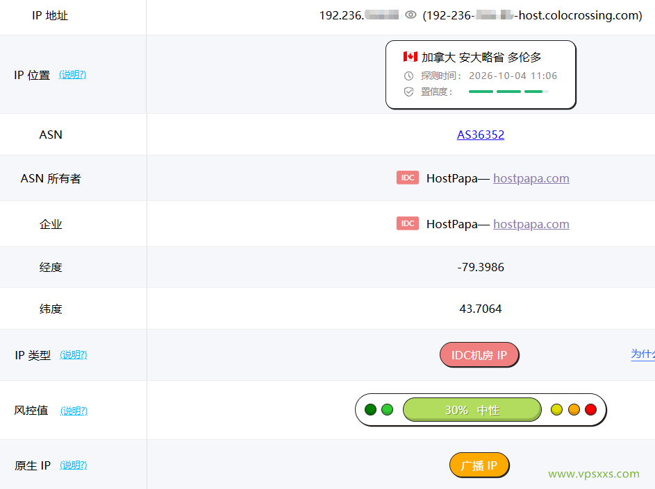 ServerHost加拿大多伦多VPS ping0是否家庭IP检测