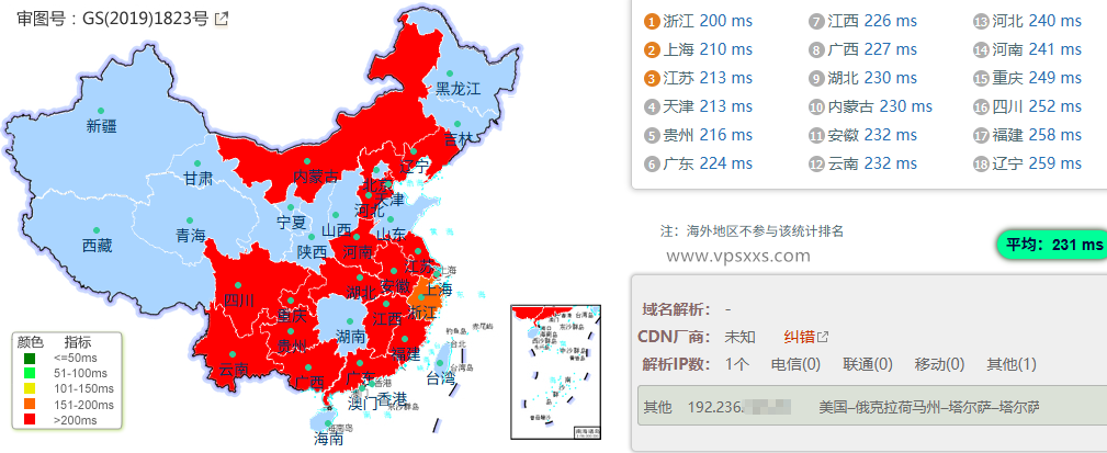 ServerHost加拿大多伦多VPS到国内的延迟速度测试