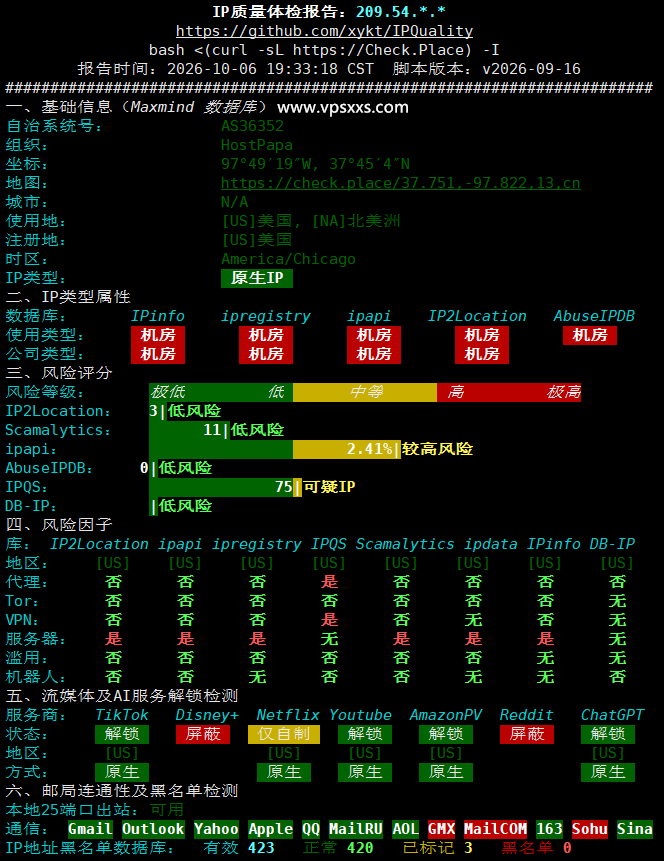 ServerHost美国纽约VPS IP质量体检报告