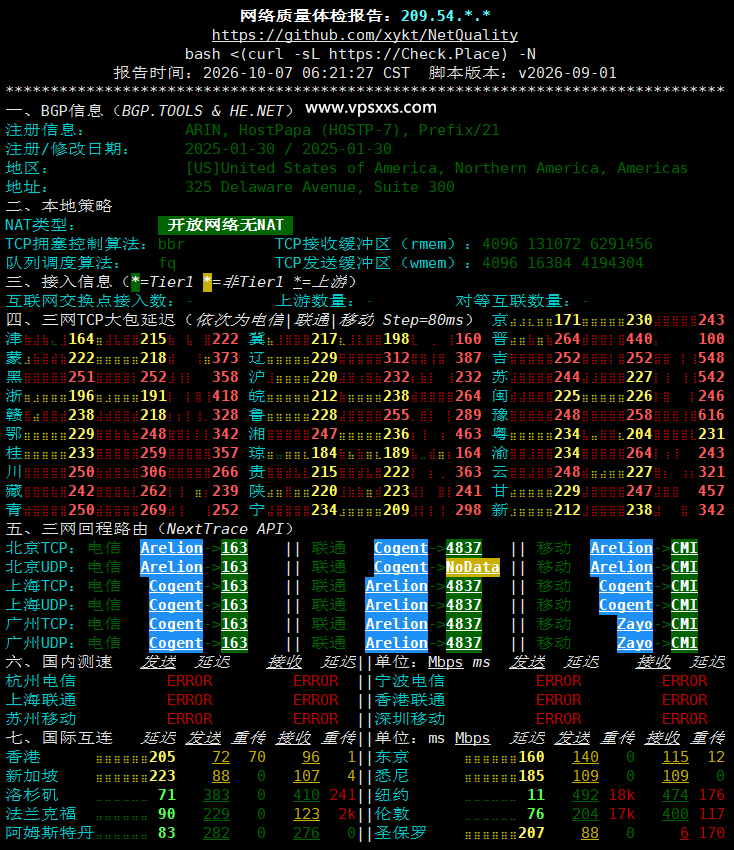 ServerHost美国纽约VPS网络质量体检报告