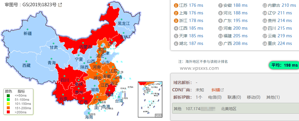 ServerHost美国达拉斯VPS到国内的延迟速度测试