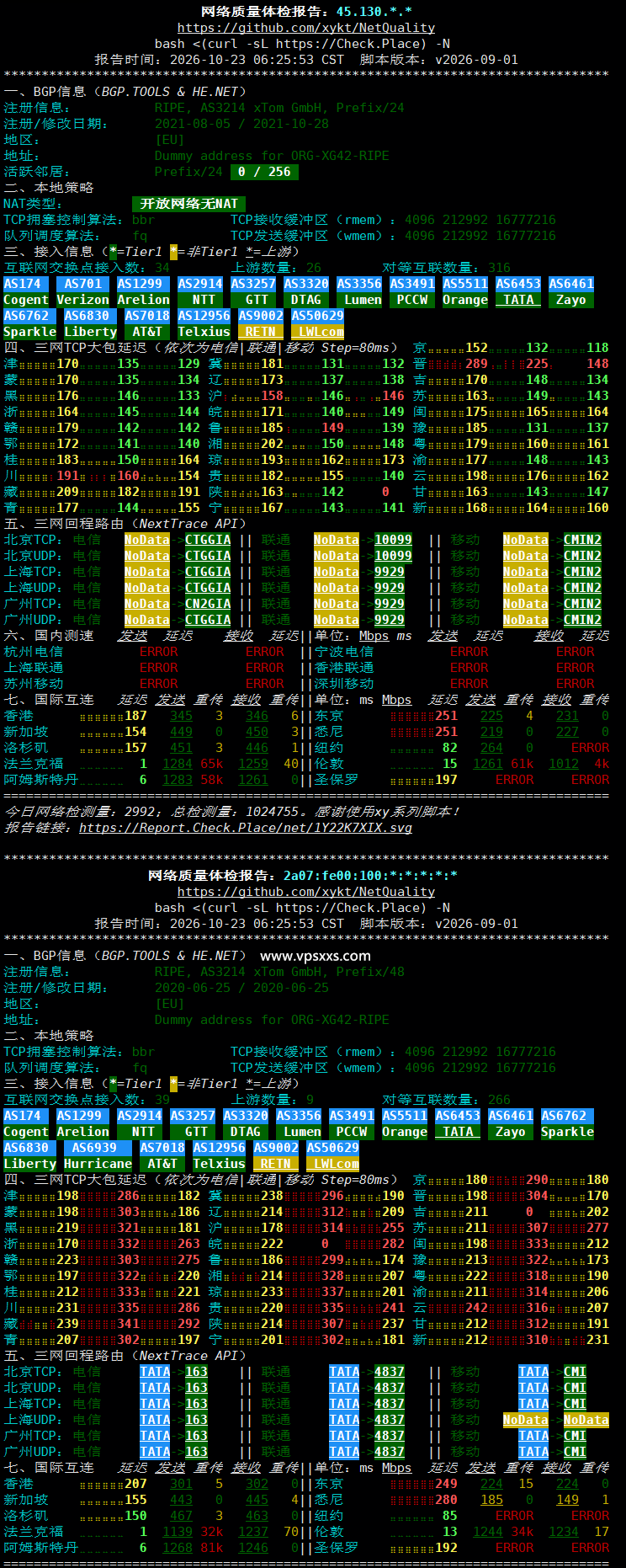 V.PS德国高性能VPS网络质量体检报告