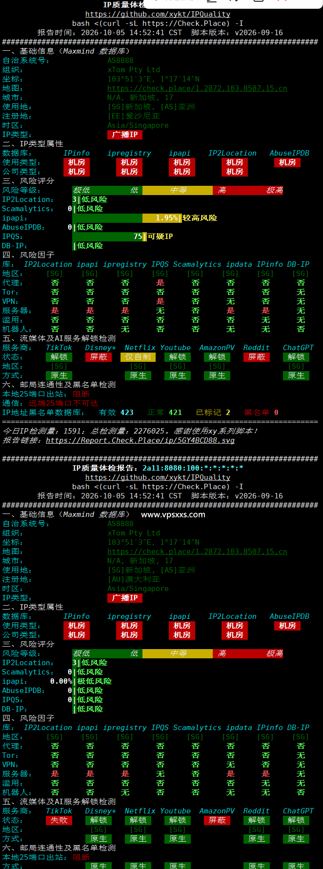 V.PS新加坡高性能VPS IP质量体检报告