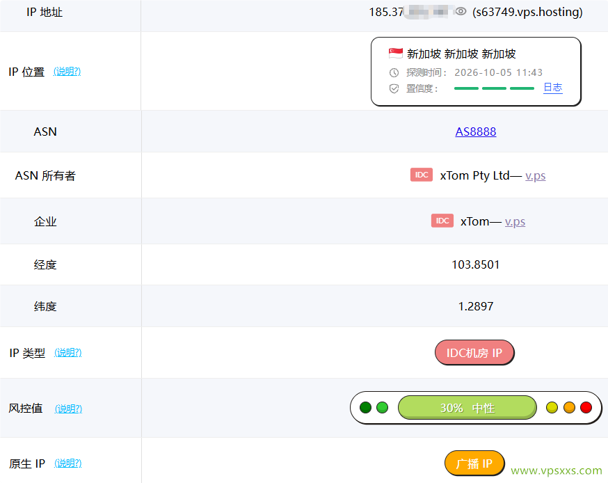 V.PS新加坡高性能VPS ping0是否家庭IP检测